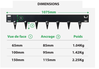 Picture of Ecco Core Edge Zwart afboording H10cm x L108cm
