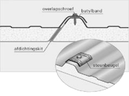 Afbeeldingen van Ecopaneel antraciet GS40 met 3cm isolatie 5.10m