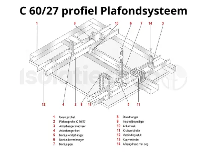 Afbeeldingen van Metal Stud horizontaal U-profiel 100mm x 4m